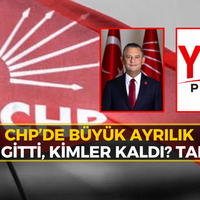 Gündem