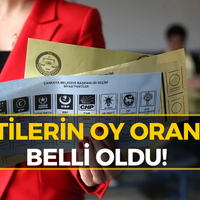 Gündem