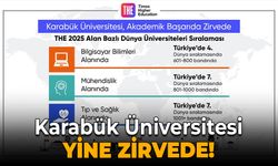 Karabük Üniversitesi, THE 2025 Sıralamasında Öne Çıktı