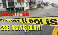 Bolu'da Asayiş Olaylarında Artış