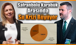 DSİ raporu: Safranbolu’daki su sorunu altyapı eksikliği