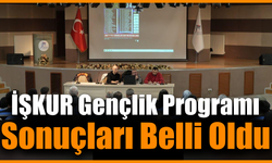 İŞKUR Gençlik Programı kura sonuçları açıklandı