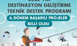 KUZKA 6. dönem destinasyon projelerini açıkladı