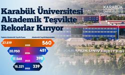 Karabük Üniversitesi yükselişini sürdürüyor