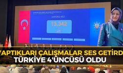 Karabük’teki Kadın Kollarından Dikkat Çeken Başarı