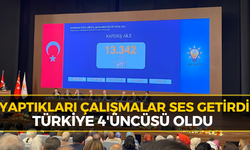Karabük’teki Kadın Kollarından Dikkat Çeken Başarı