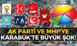 Karabük'te Son Seçim Anketinden Şok Sonuçlar! O Partinin Oyları Patladı