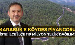Keskinkılıç Müjdeyi Verdi: Karabük’e 119 Milyon TL’lik Dev Kaynak!