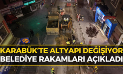 Karabük’te Su ve Kanalizasyon Hatlarında Büyük Yenileme