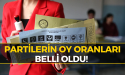 Son Seçim Anketinden Çarpıcı Sonuç! İşte Partilerin Oy Oranları