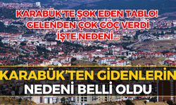 Karabük En Çok Hangi Sebeple Göç Alıp Veriyor?