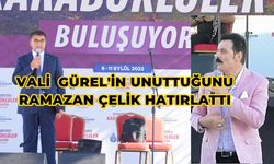 Ramazan Çelik Vali Gürel'in Unuttuğunu Hatırlattı