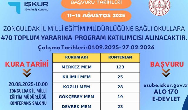 Zonguldak’taki okullara 470 personel alınacak