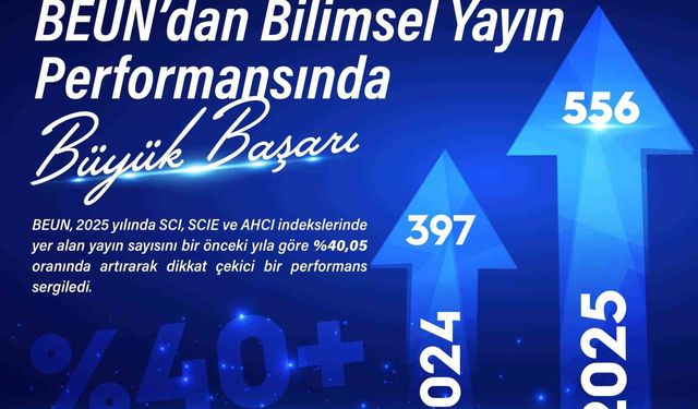 BEUN'dan bilimsel yayın performansında büyük başarı