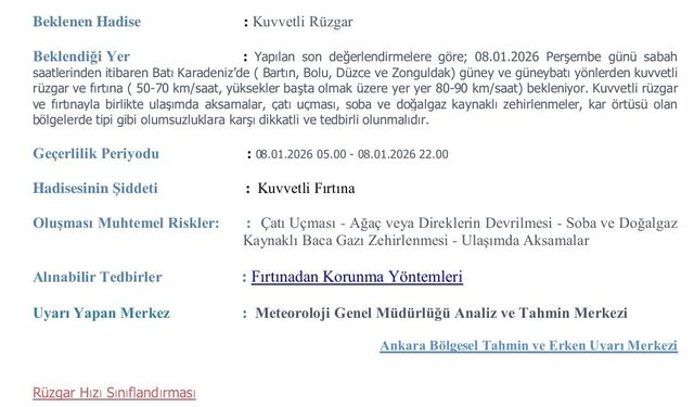 Meteoroloji'den Batı Karadeniz'e kuvvetli fırtına uyarısı