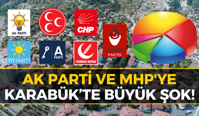 Karabük'te Son Seçim Anketinden Şok Sonuçlar! O Partinin Oyları Patladı