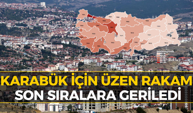 TÜİK Acı Tabloyu Gösterdi: Türkiye Tüketiyor, Karabük İzliyor...