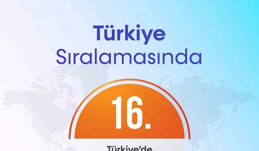 Bartın Üniversitesi Türkiye'nin en iyileri arasında yerini aldı