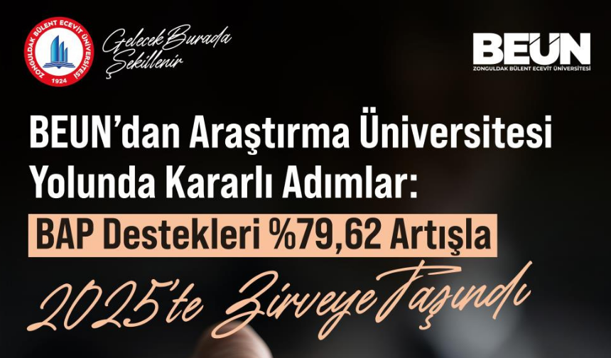 BEÜN’ün BAP destekleriyle araştırma kapasitesi zirveye çıktı