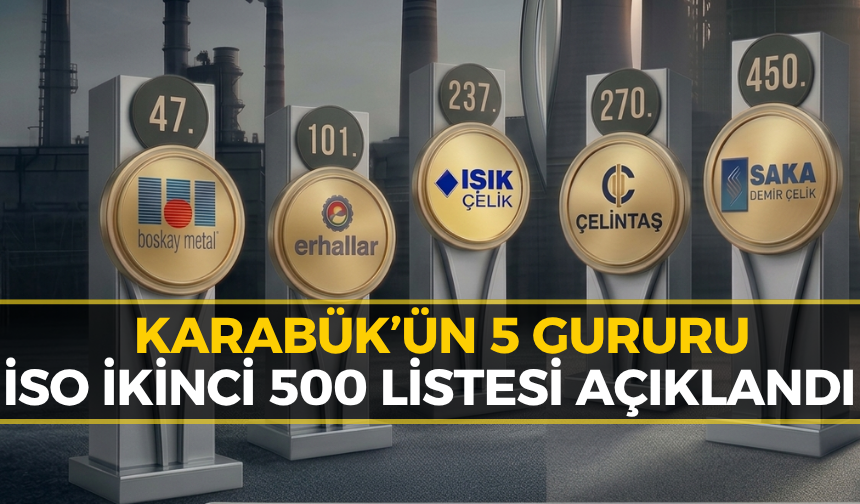 Karabük'ten 5 Dev Firma Türkiye'nin En Büyükleri Arasında!